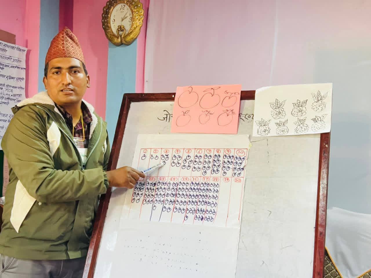 ज्योतिष परिषद् नेपाल, सल्यानको अध्यक्षमा  तुलसी चन्द 